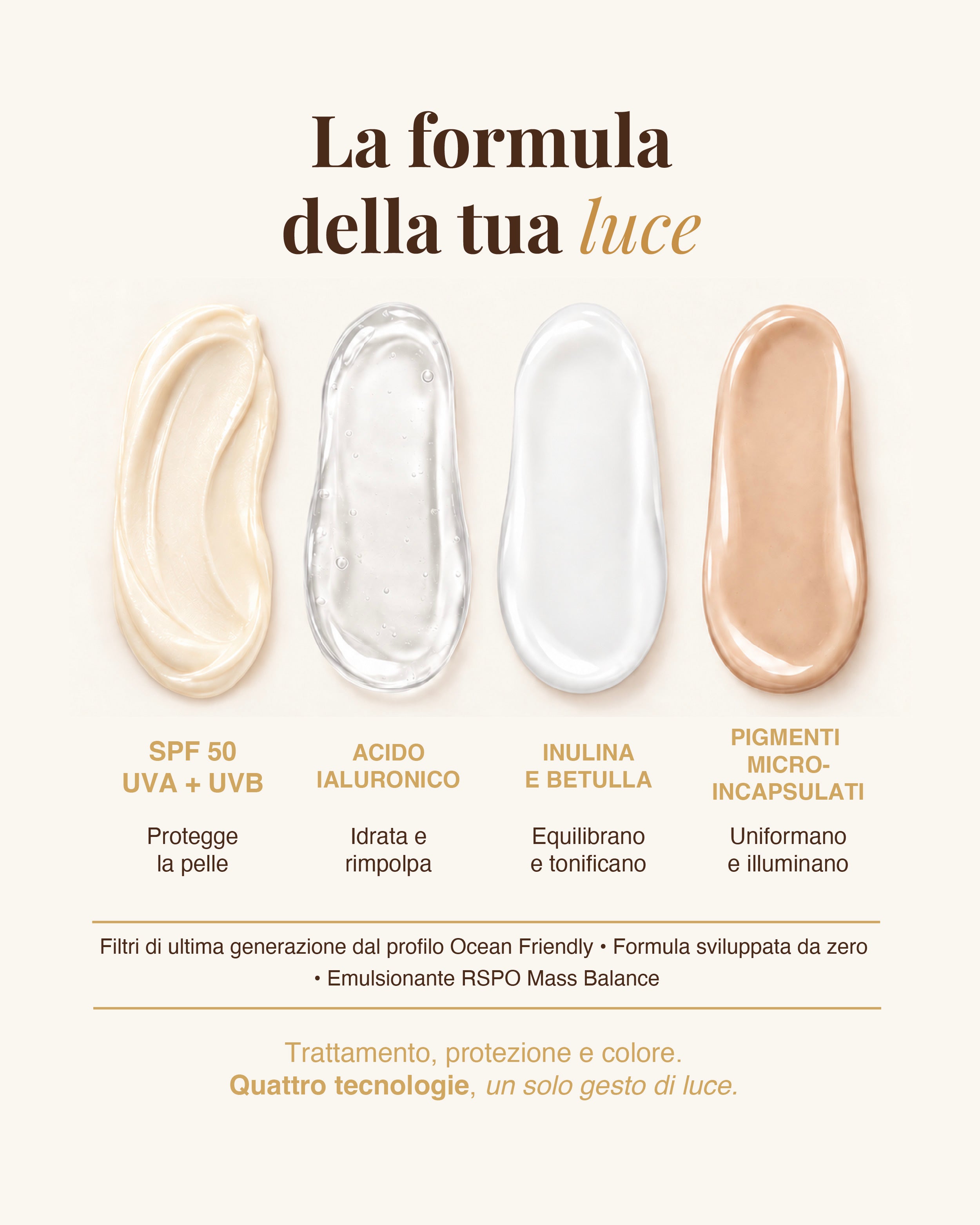 La formula della tua luce